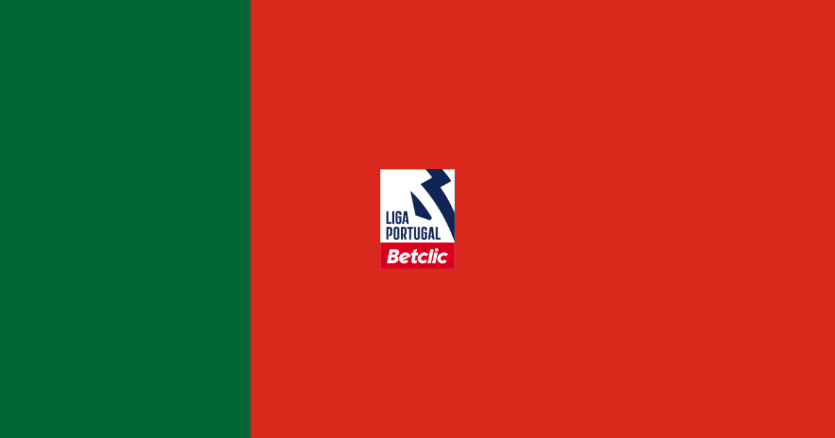 Primeira Liga 2026/27 Season Preview